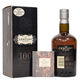 Chivas Brothers - The Century of Malts Thumbnail